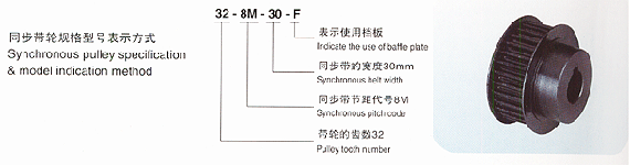 HTD8M��ͬ������